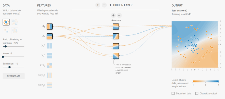 Tensorflow Batchnormalization 使い方 – Batch Normalization トレーニング – KSAH
