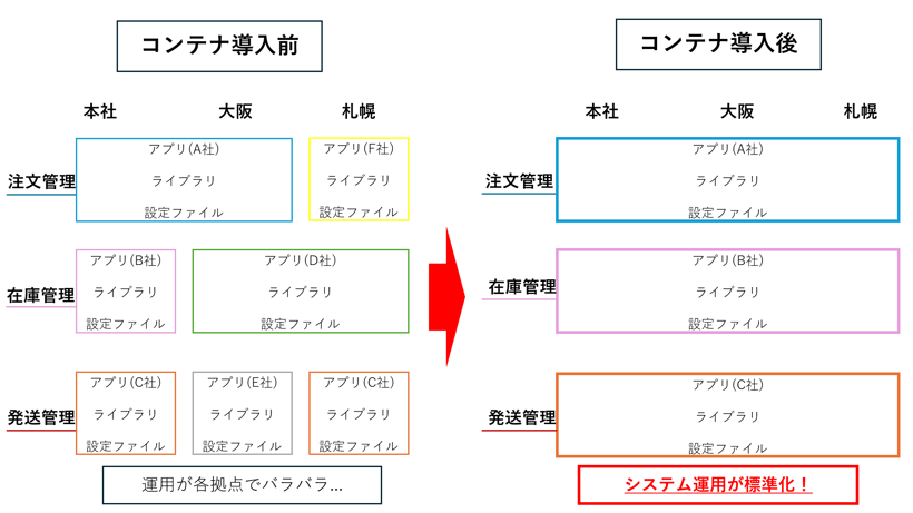 スクリーンショット 2025-05-28 163259