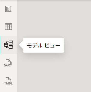 モデルビュー