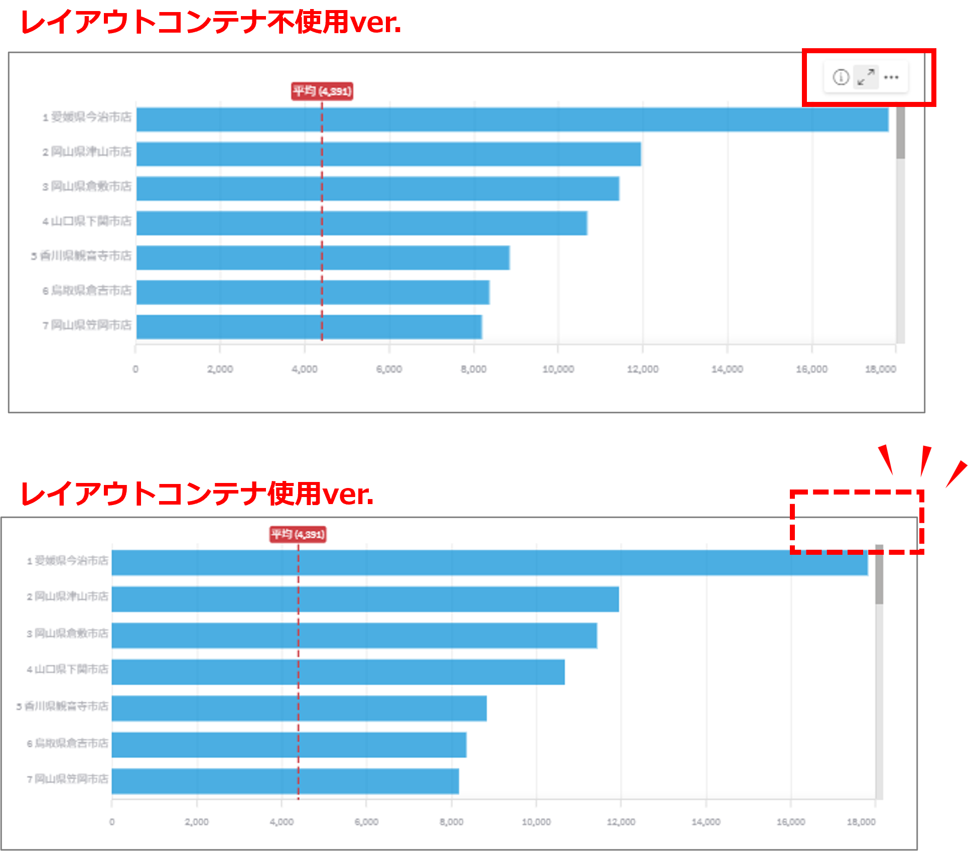 2-1ホバーメニュー非表示