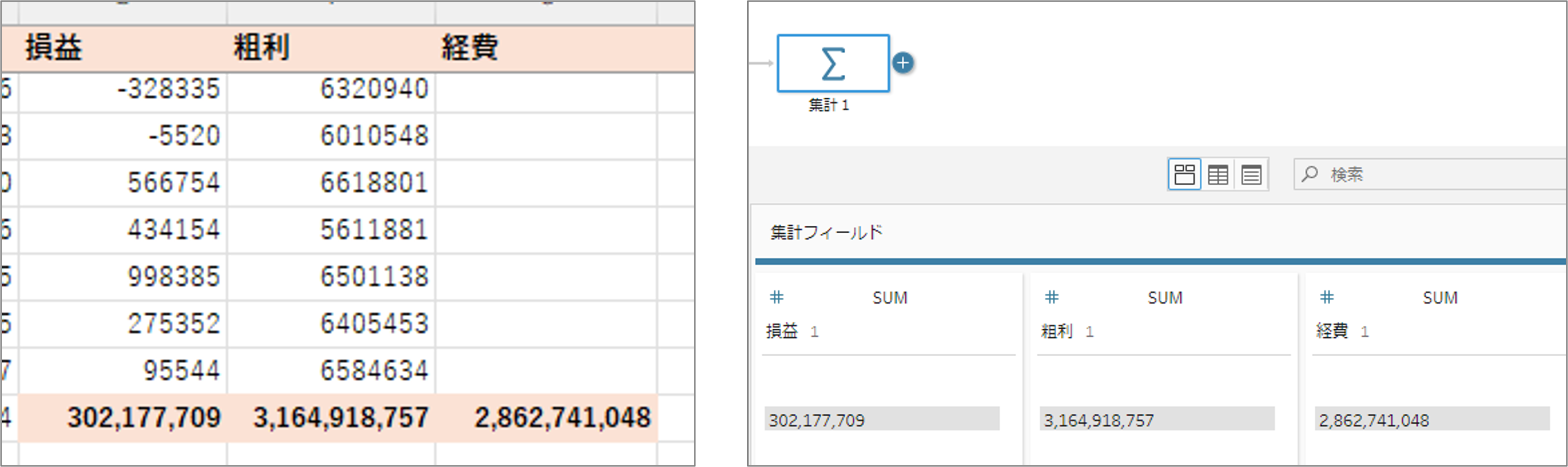 3-2,Excel集計-1