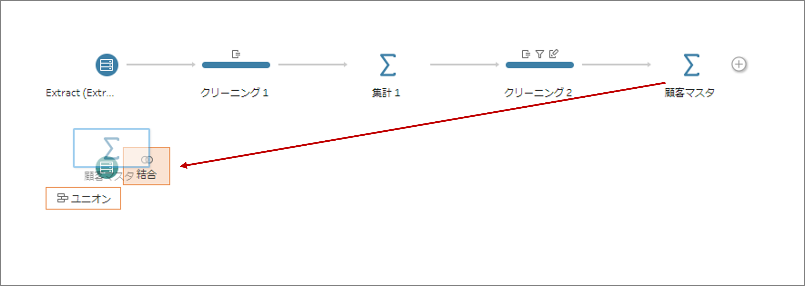 3-2結合-2