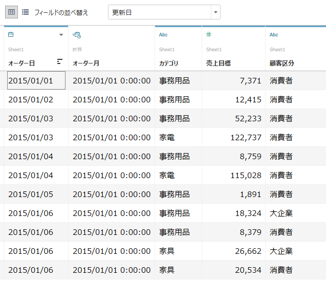 【Tableau】日付関数入門【DATETRUNCで日付を特定の日付単位に丸める】