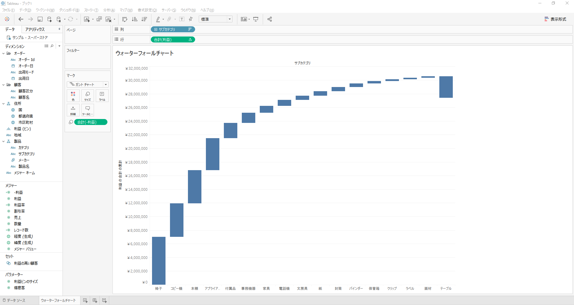 Tableau ウォーターフォールチャート 滝グラフ の使い方 ガントチャートを使います Tableau ウォーターフォールチャート 滝グラフ の使い方 ガントチャートを使います