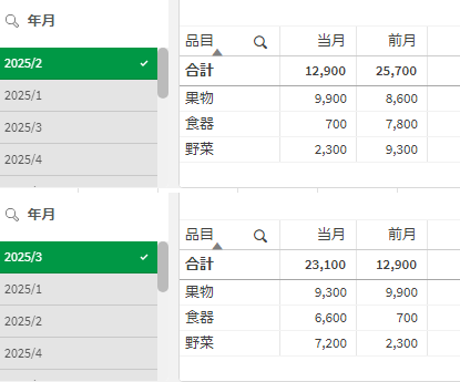 field_fuctions_12