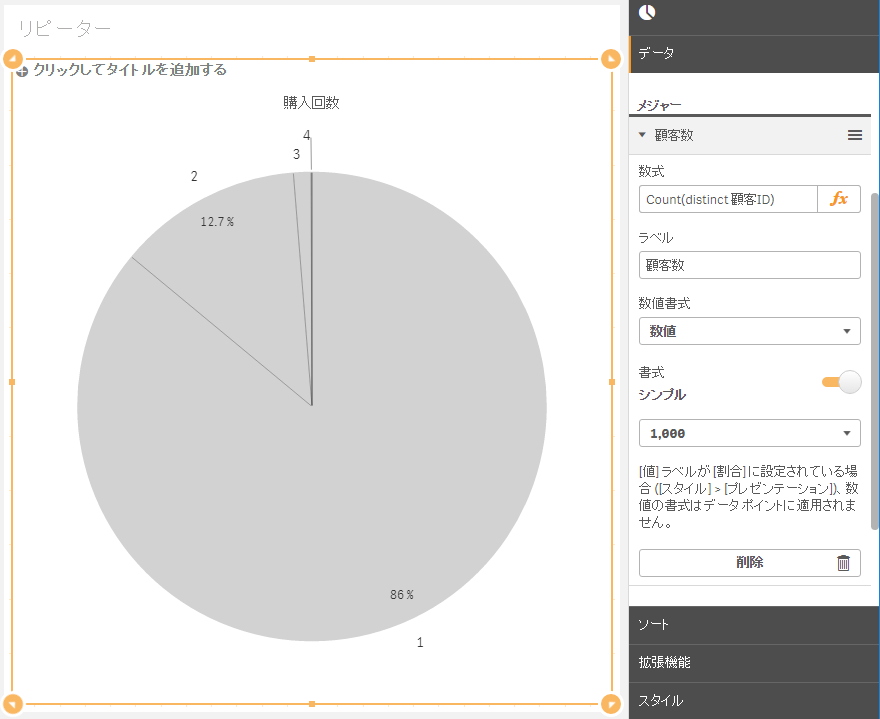 Qlik Senseでリピーターの分析：Aggr関数を使った数の集計