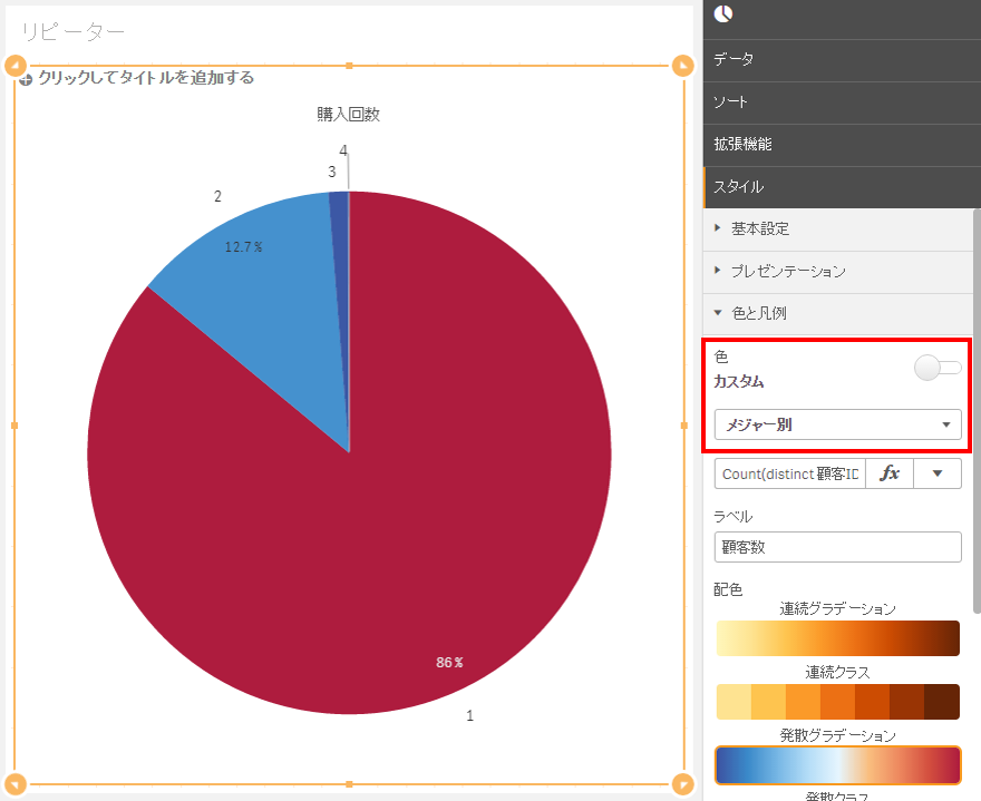 Qlik Senseでリピーターの分析：Aggr関数を使った数の集計