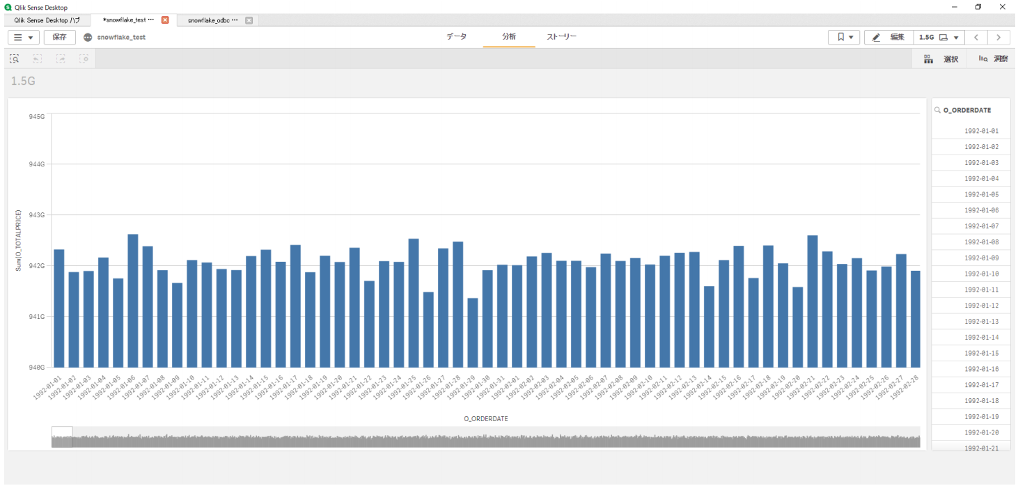 Qlik SenseとSnowflakeで150億件のデータを可視化してみた-10