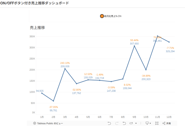 TableauONOFFボタン_2025-06-24_image 2