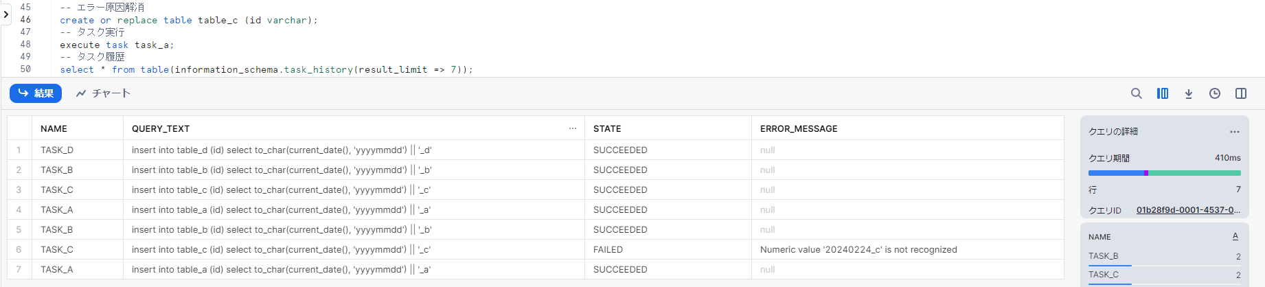 【Snowflake】失敗したタスクの手動再実行が行えるようになりました！「EXECUTE TASK … RETRY LAST」