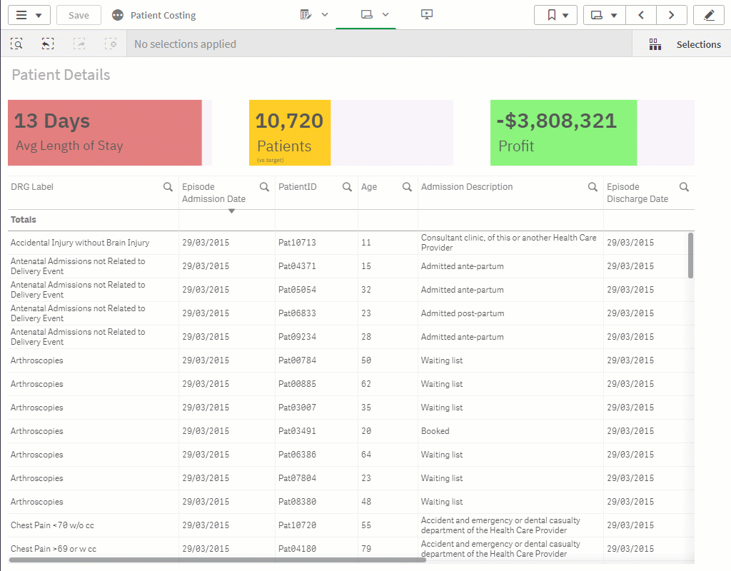 Viztips Examples Vizlib September 2020 Release