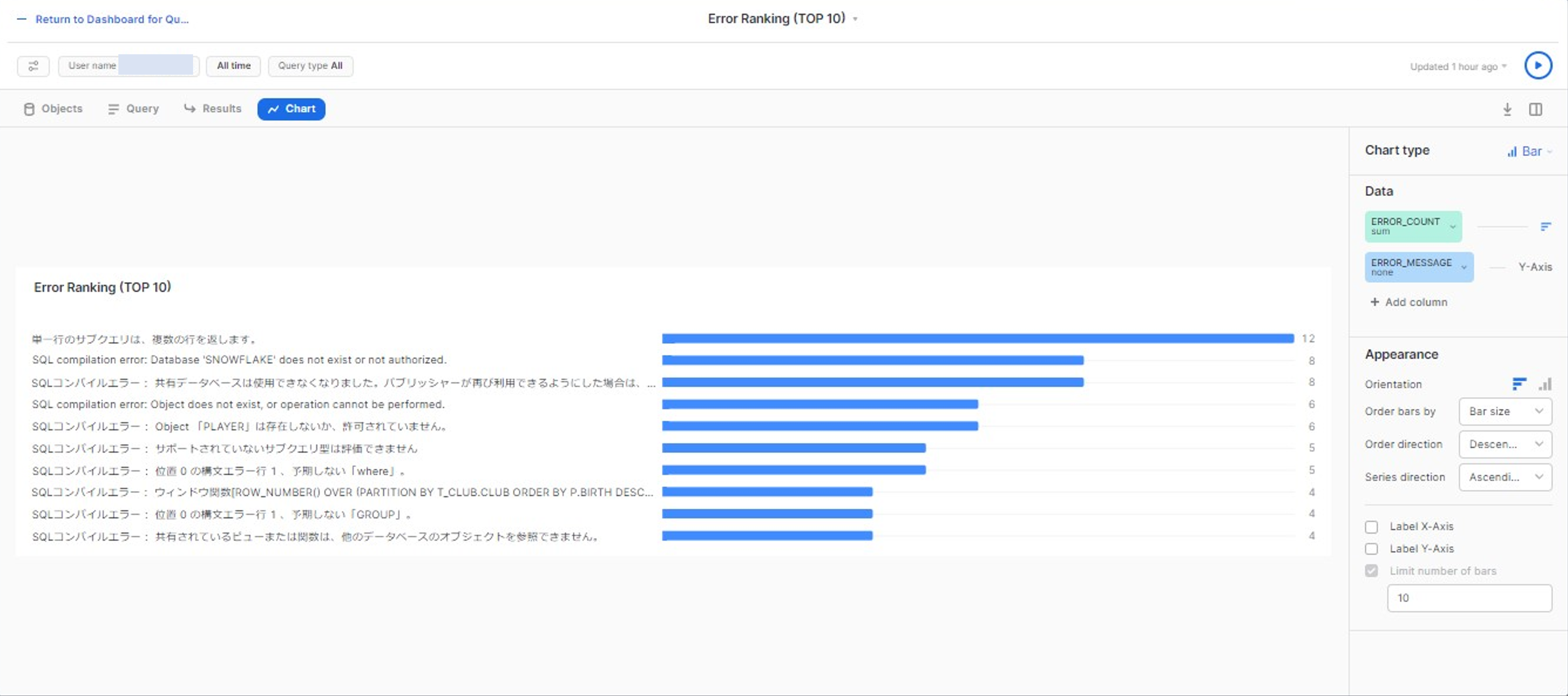 chart6_masking