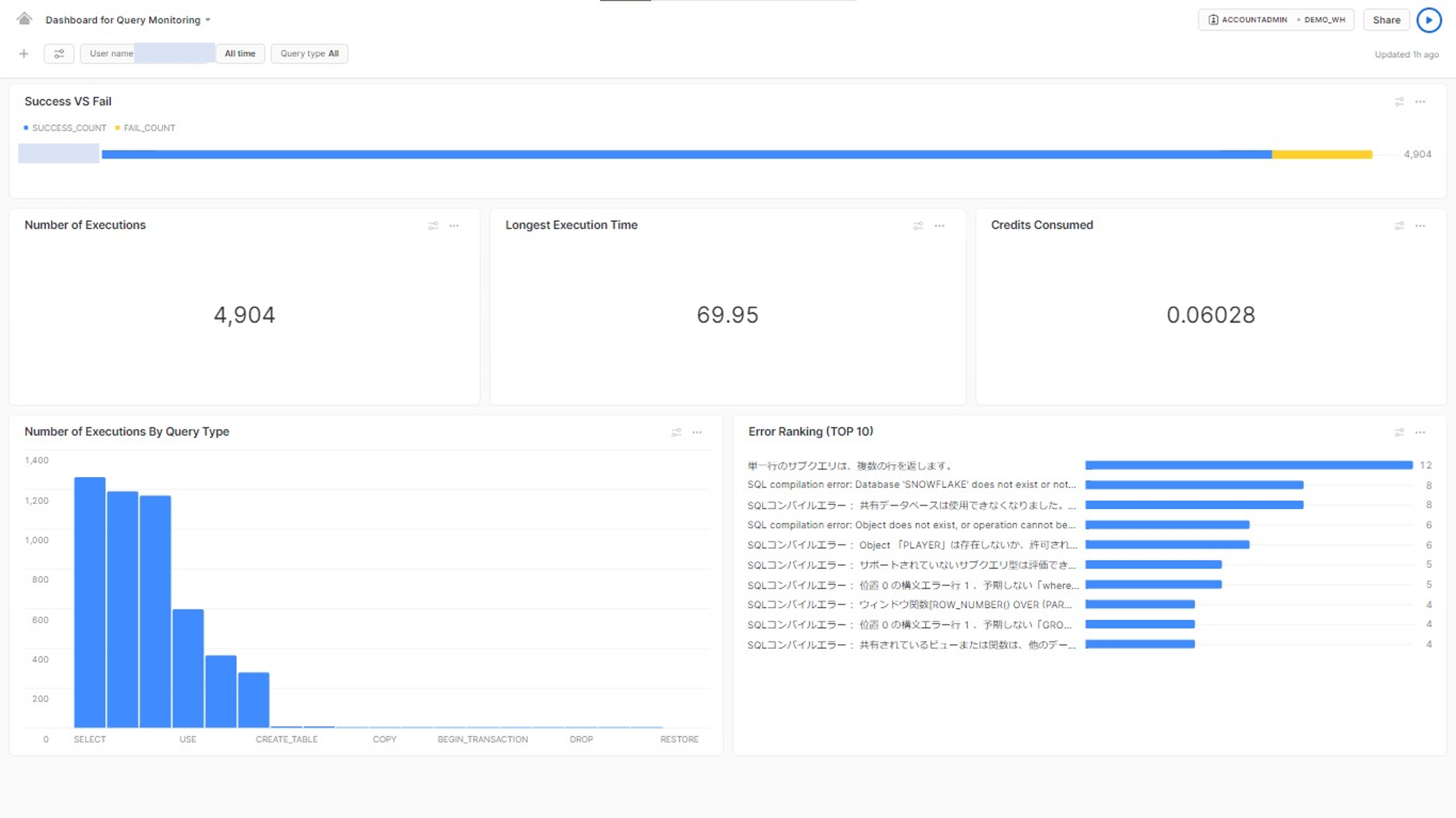 dashboard_masking_2