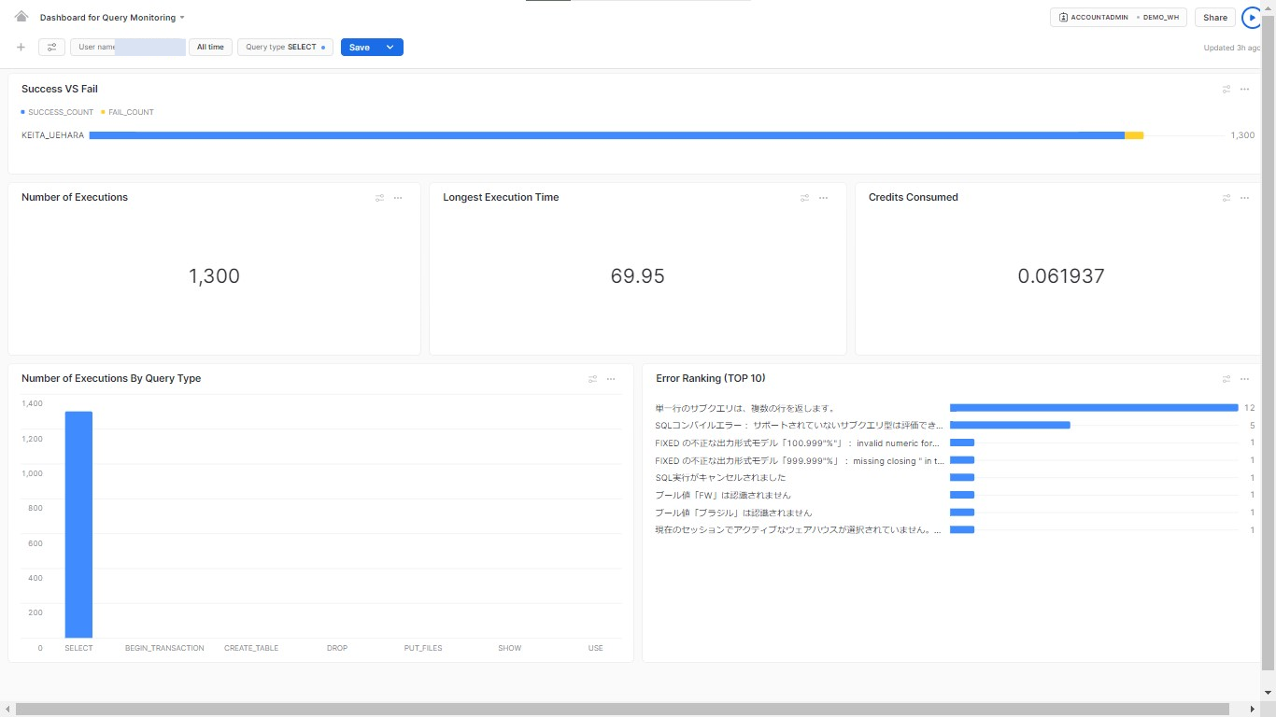 select_dashboard_masking_2