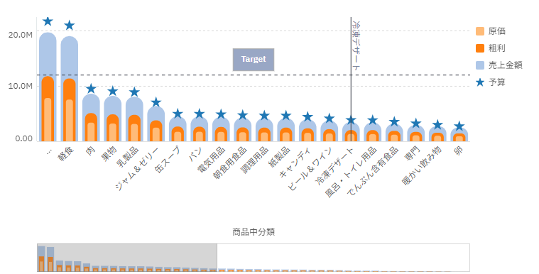 vizlib_bar_chart