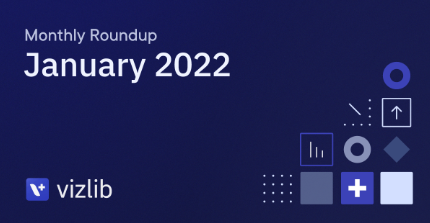 vizlib-2022-january-release-0