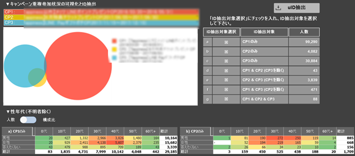 0以上 エクセル パレート 図 作り方 エクセル パレート図 作り方 Mbaheblogjplyfq