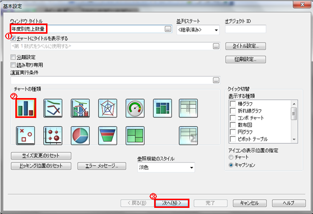 Qlikview 帯グラフ