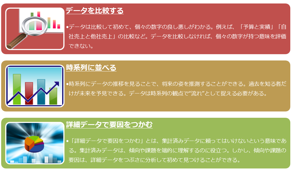 データ分析とは？データ集計との違い【3原則】